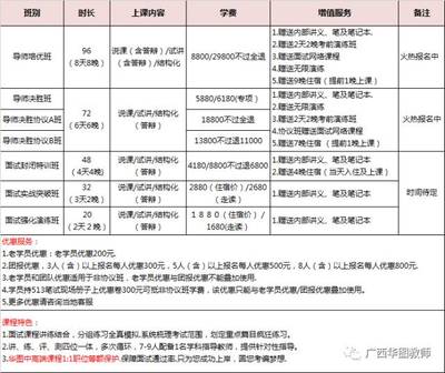 【教招面试】南宁市直、桂平市的教招面试公告已出!