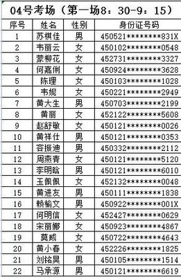 南宁市公安局2022年度第一次面向社会公开招聘警务辅助人员(地铁公交分局岗位)笔试通知