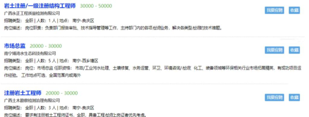 南宁检测工资 检测人员有什么职责