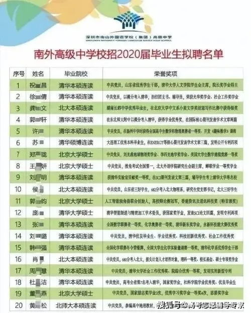 为什么你要拼尽全力考985/211？南宁招工的现实答案